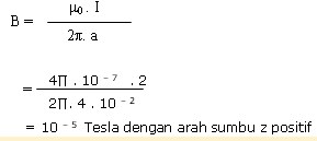 Medan magnet 23-2
