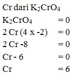 soal redoks kelas 12 no 1
