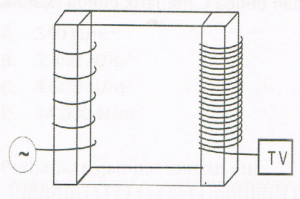 jenis trafo